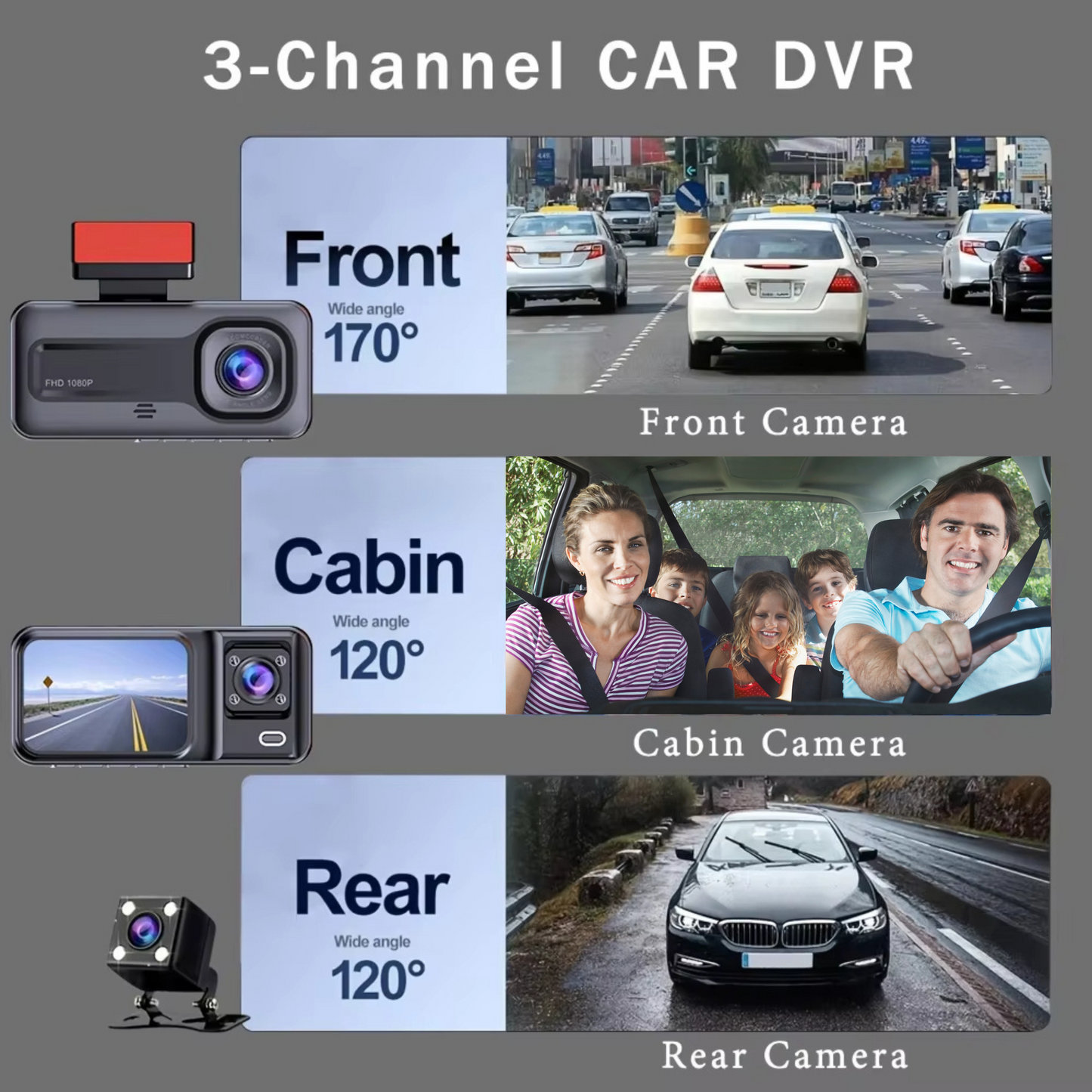 Full Coverage Dash Cam System โ Triple Camera, Night Mode, Parking Monitor & WiFi