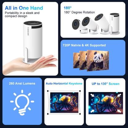 Compact WiFi Projector by Magcubic – Built-In Apps, 5G Streaming, Home Theater Ready