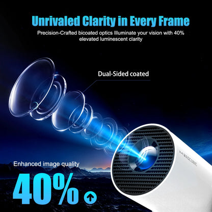 Compact WiFi Projector by Magcubic – Built-In Apps, 5G Streaming, Home Theater Ready